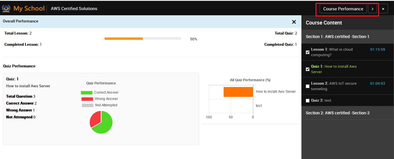 check course peformance image
